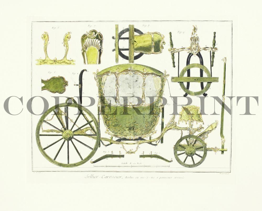 Studie einer Kutsche Kunstdruck Tiefdruck