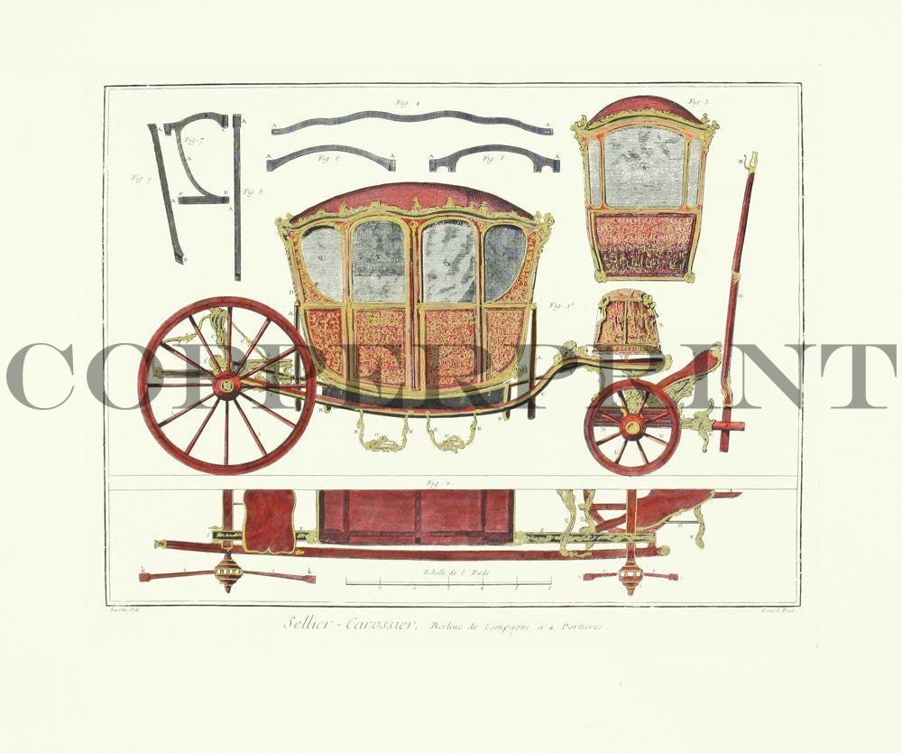 Studie einer Kutsche Kunstdruck Tiefdruck