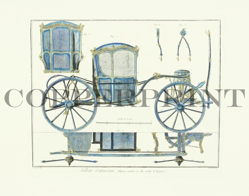 Studie einer Kutsche Kunstdruck Tiefdruck