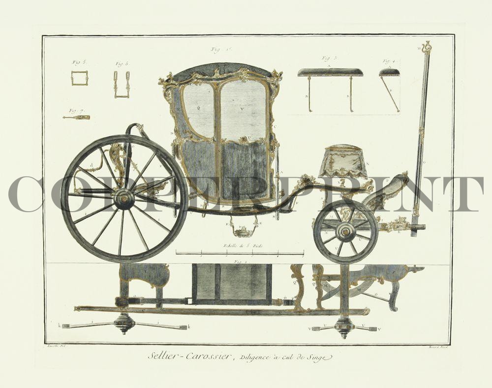 Studie einer Kutsche Kunstdruck Tiefdruck